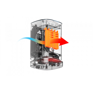 Тепловентилятор HAVIT HV-HT1220 950W White