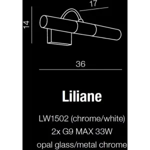 Світильник для ванної Azzardo Liliane LW1502 (AZ1297)
