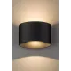 Вулична підсвітка фасаду Nowodvorski 8182 ELLIPSES LED