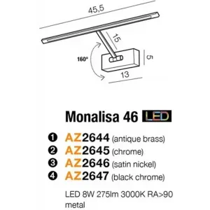 Підсвітка для картин і дзеркал Azzardo AZ2646 Monalisa 46