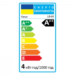 Світлодіодна лампа Feron Filament LB-68 4Вт E14 2700K
